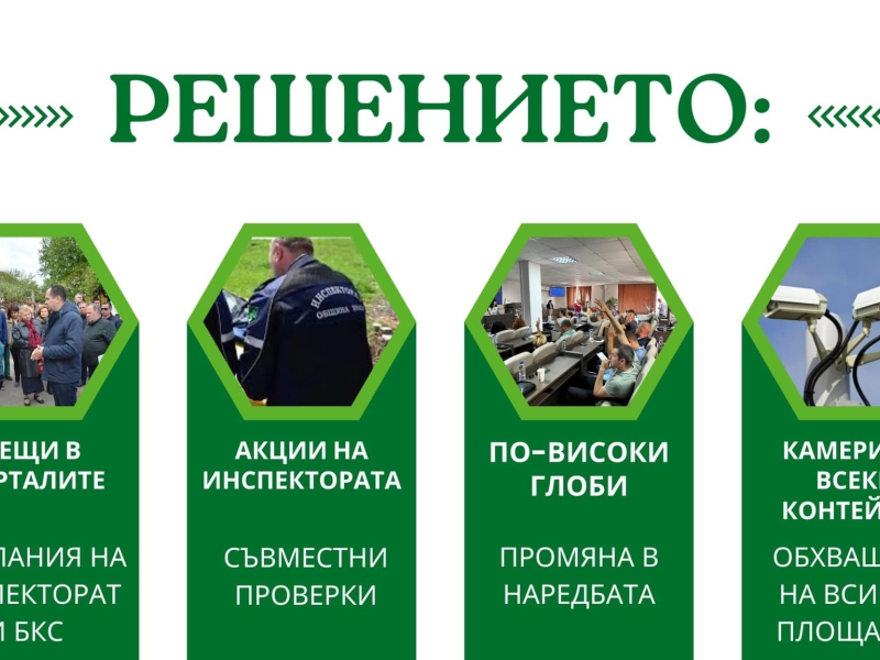 СТРОГИ МЕРКИ СРЕЩУ БЕЗРАЗБОРНОТО ИЗХВЪРЛЯНЕ НА ОТПАДЪЦИ В ГРАДА – снимка 4